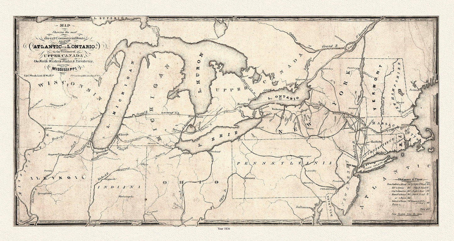 Canada: Great Lakes: Price, Map showing the most direct commercial route from the Atlantic, 1836 - The Map Chest