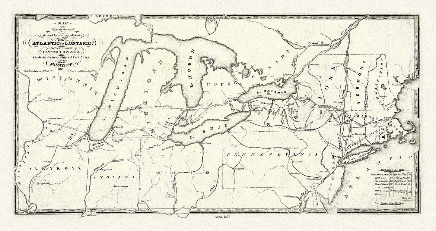 Canada: Great Lakes: Price, Map showing the most direct commercial route from the Atlantic via L. Ontario, to the province of Upper Canada, the north western states & territories, and to the Mississippi, 1836 - The Map Chest