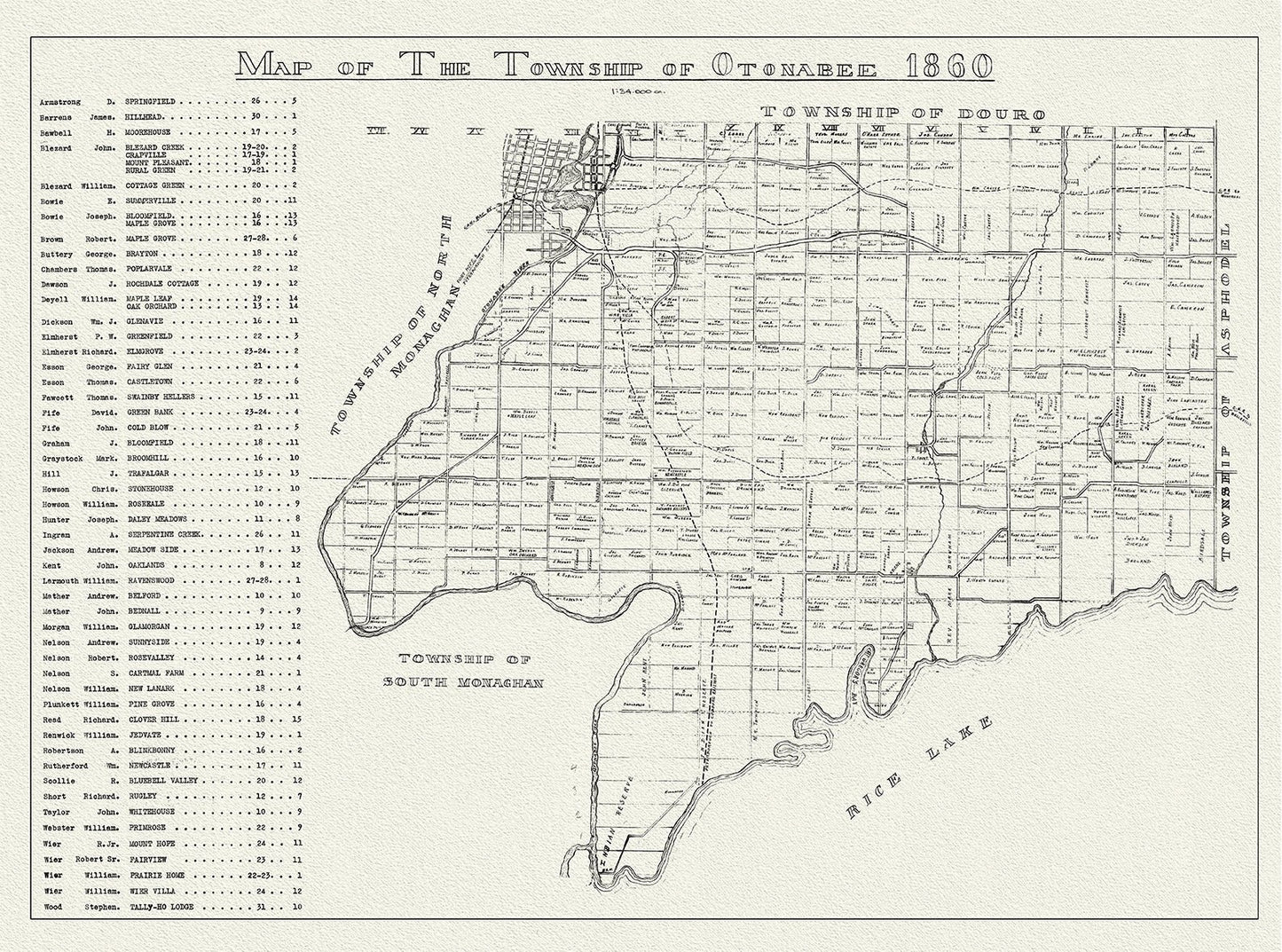 Canada: Ontario: Kawartha Lakes: Otonabee Township, 1860 - The Map Chest