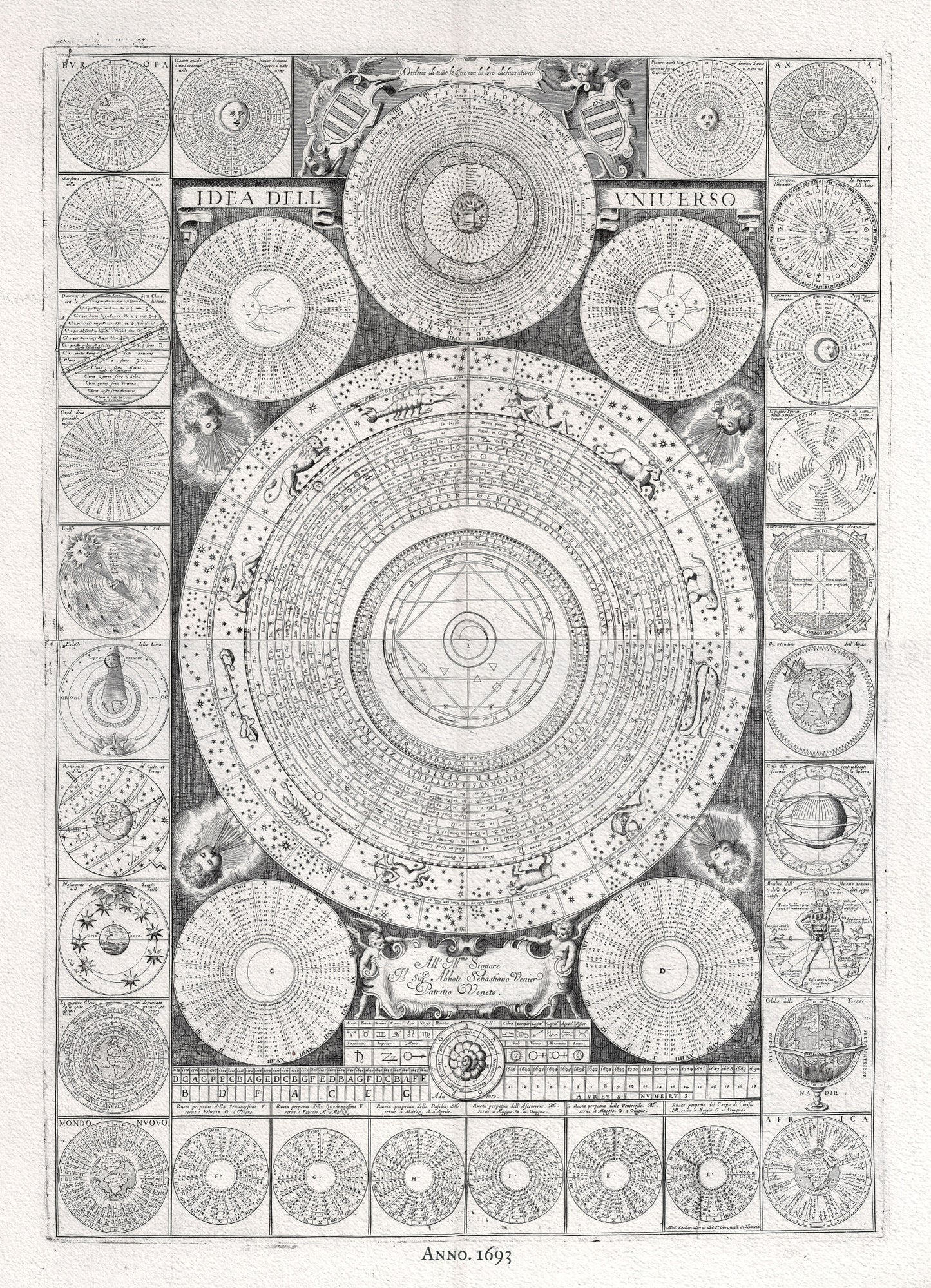 Celestial: Coronelli, Celestial Universe - AB, 1693, - The Map Chest