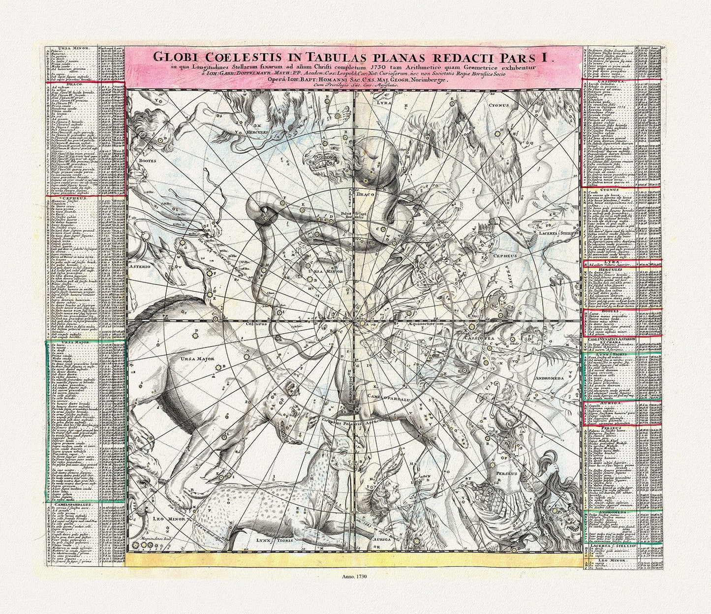 Celestial: Doppelmayr et Homann, Globi Coelestis in Tabulas Planas Redacti Pars I, 1730 - The Map Chest