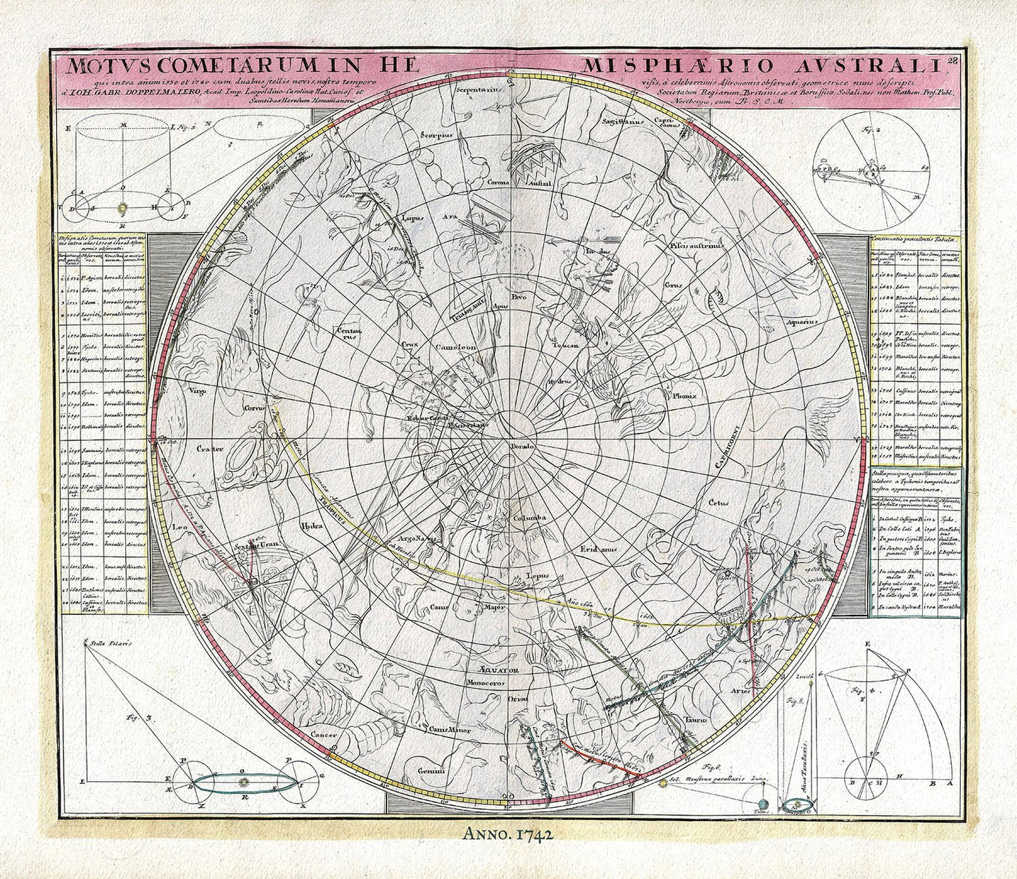 Celestial: Motus Cometarum Hemisphaerio Australi , 1742, Doppelmayr auth - The Map Chest