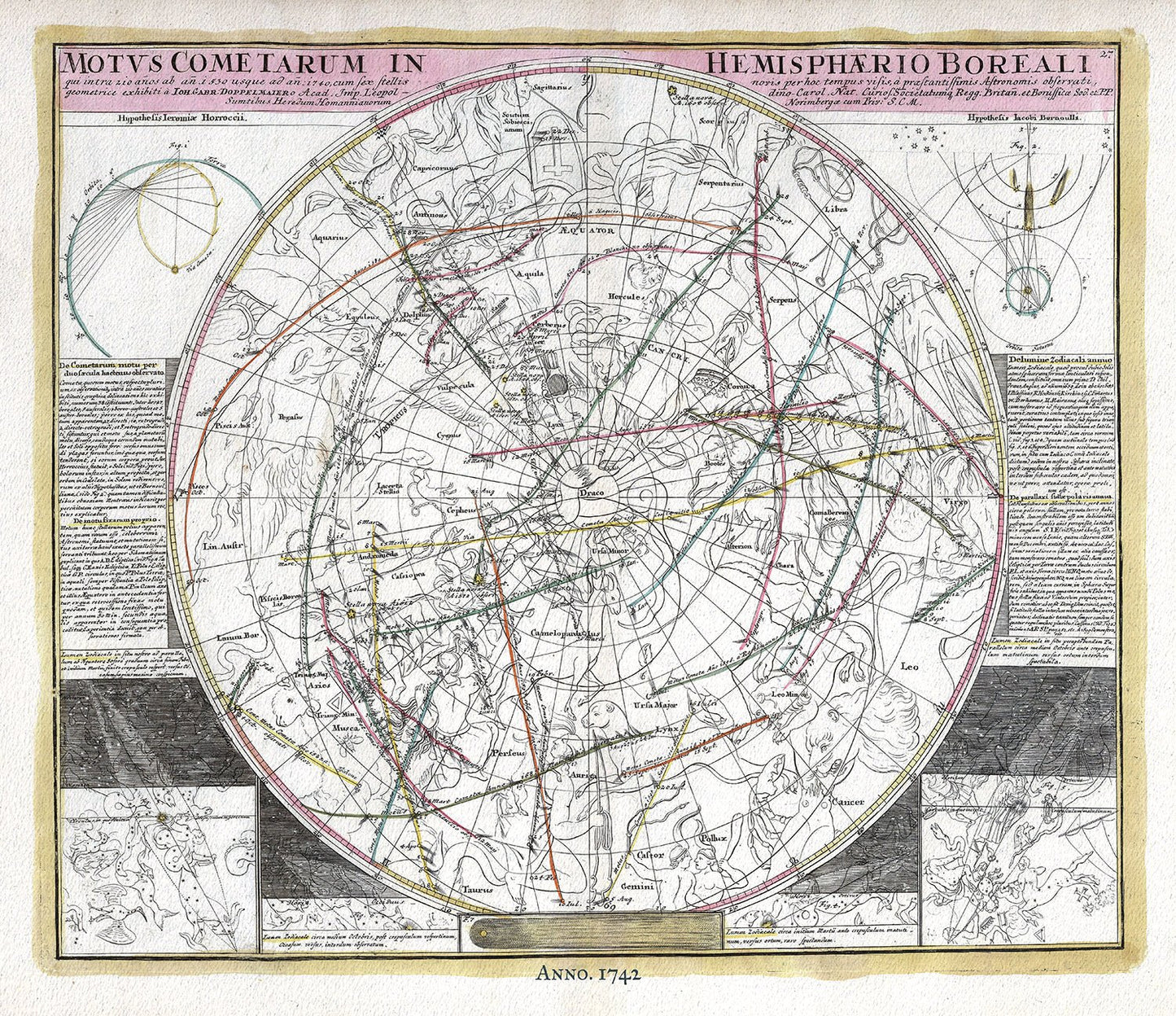 Celestial: Motus Cometarum in Hemisphaerio Boreali,1742,Doppelmayr auth. - The Map Chest