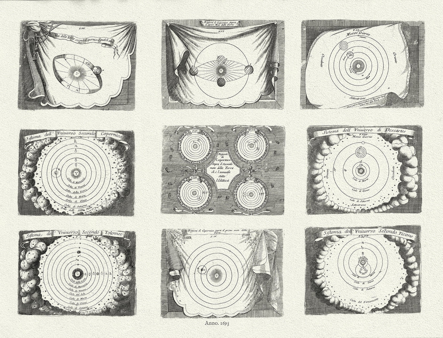 Celestial: Solar System Diagrams,1693, Coronelli (Vicenzo 1650 - 1718) - The Map Chest