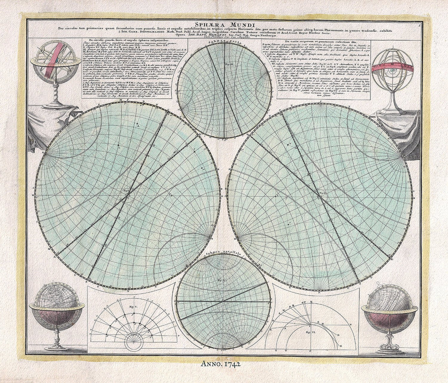 Celestial: Sphera Mundi,1742, Doppelmayr auth - The Map Chest