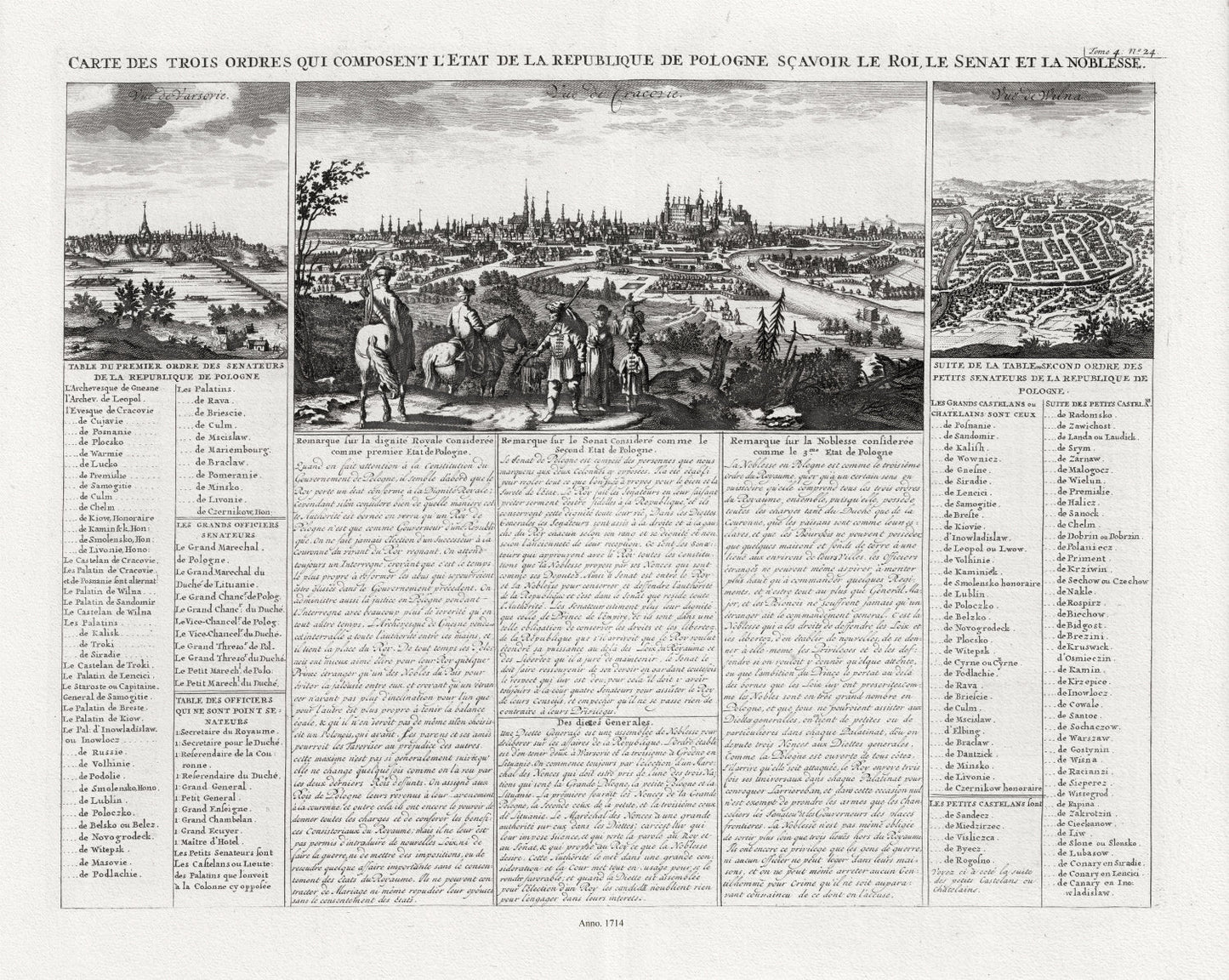 Europe: East: Poland: Chatelain, Henri, Tome 4. No. 24. Carte des trois ordres qui composent l'etat de la Republique de Pologne, 1714 - The Map Chest