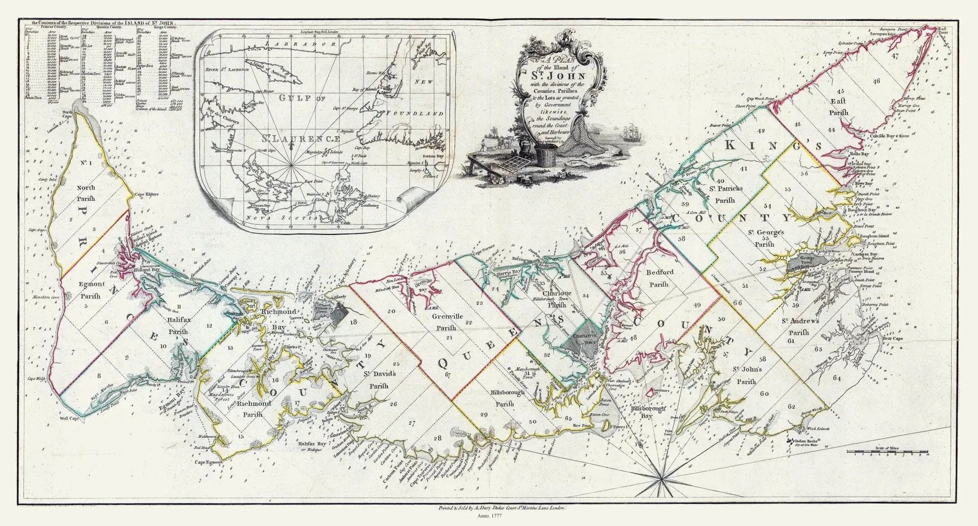 William Faden, A Plan of the island of St. John, 1777, Map on Heavy Canvas, approx. 20x24" - The Map Chest
