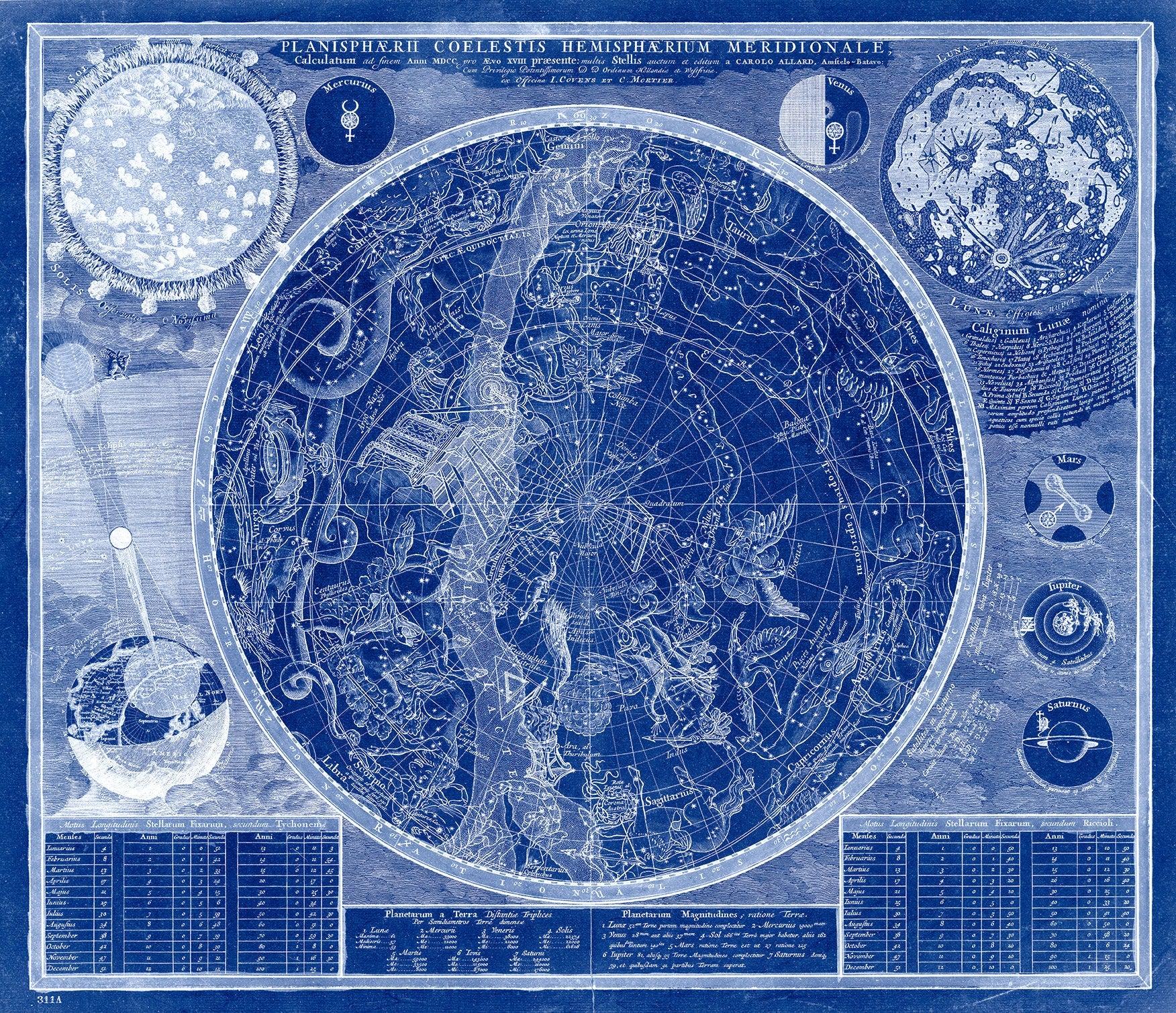 Allard, Planisphaerii coelestis hemisphaerium meridionale calculatum ad finem, pro aevo XVIII praesente, Cyanotype, 1700, canvas 22x27" - The Map Chest