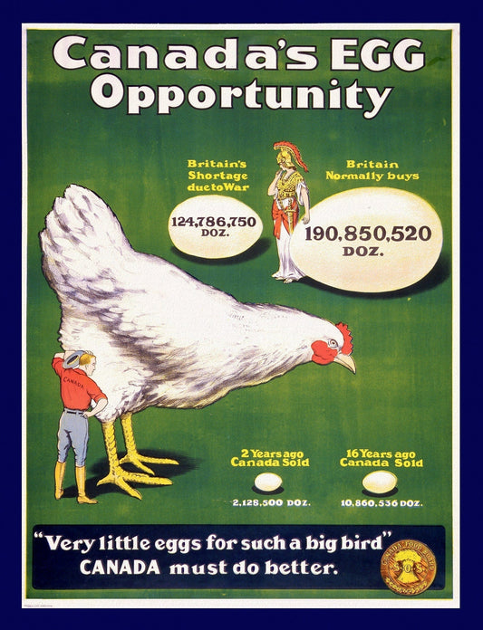 Canada WW I Poster, Canada's Egg Opportunity ,1914 , vintage poster on heavy cotton canvas, 50 x 70 cm, 20 x 25" approx. - The Map Chest