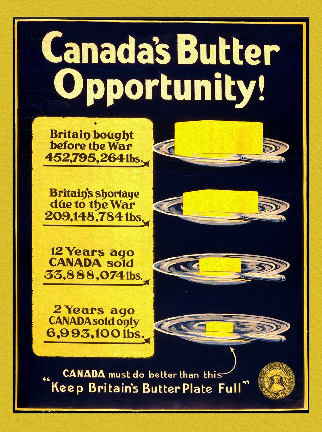 Canada's Butter Opportunity, 1914 - The Map Chest