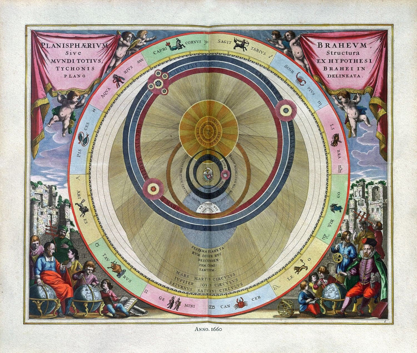 Cellarius, Harmoni Macrocosmica VI, 1660 - The Map Chest