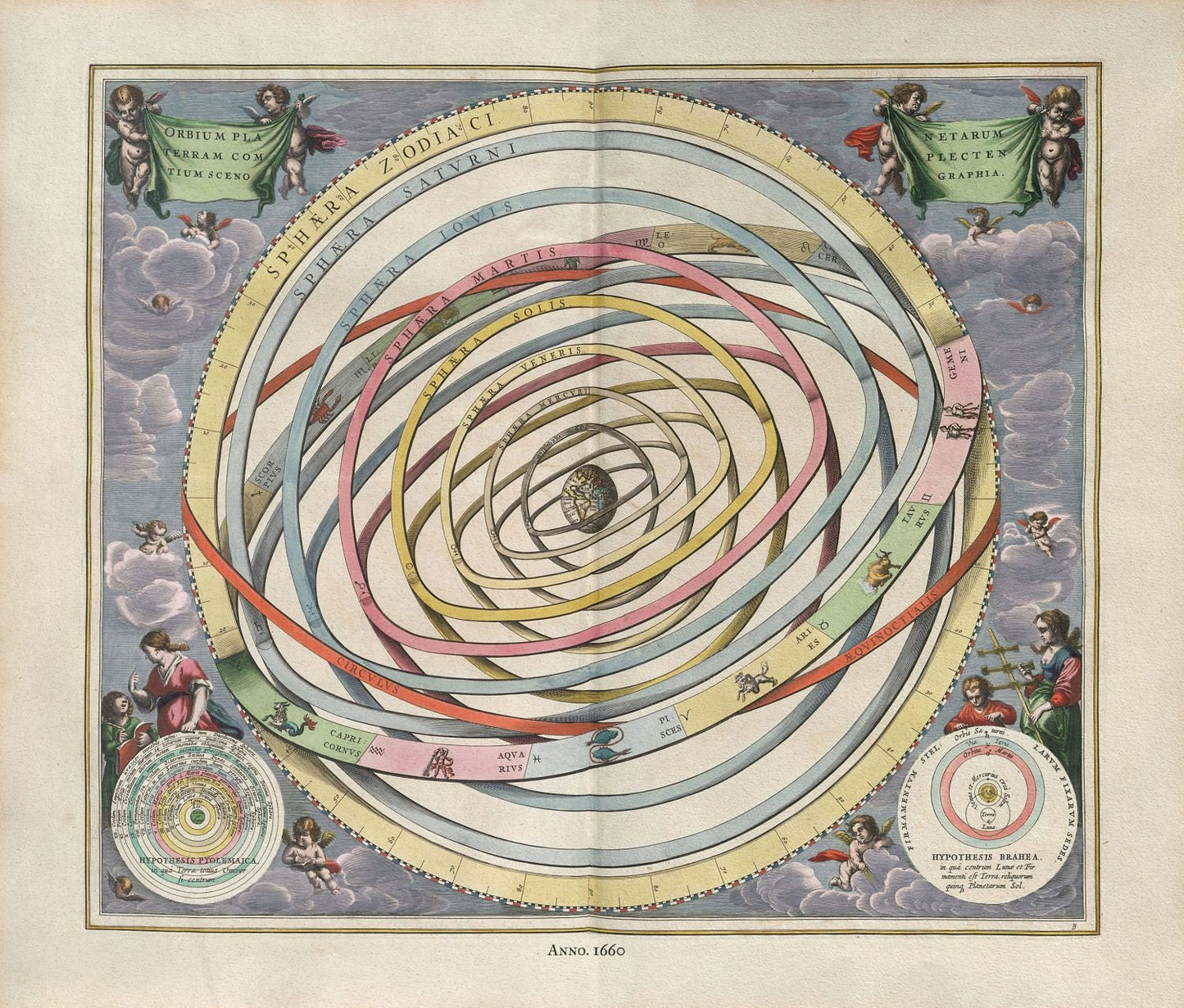 Cellarius, Harmoni Macrocosmica III, 1660, celestial map on durable cotton canvas, 50 x 70 cm or 20x25" approx.
