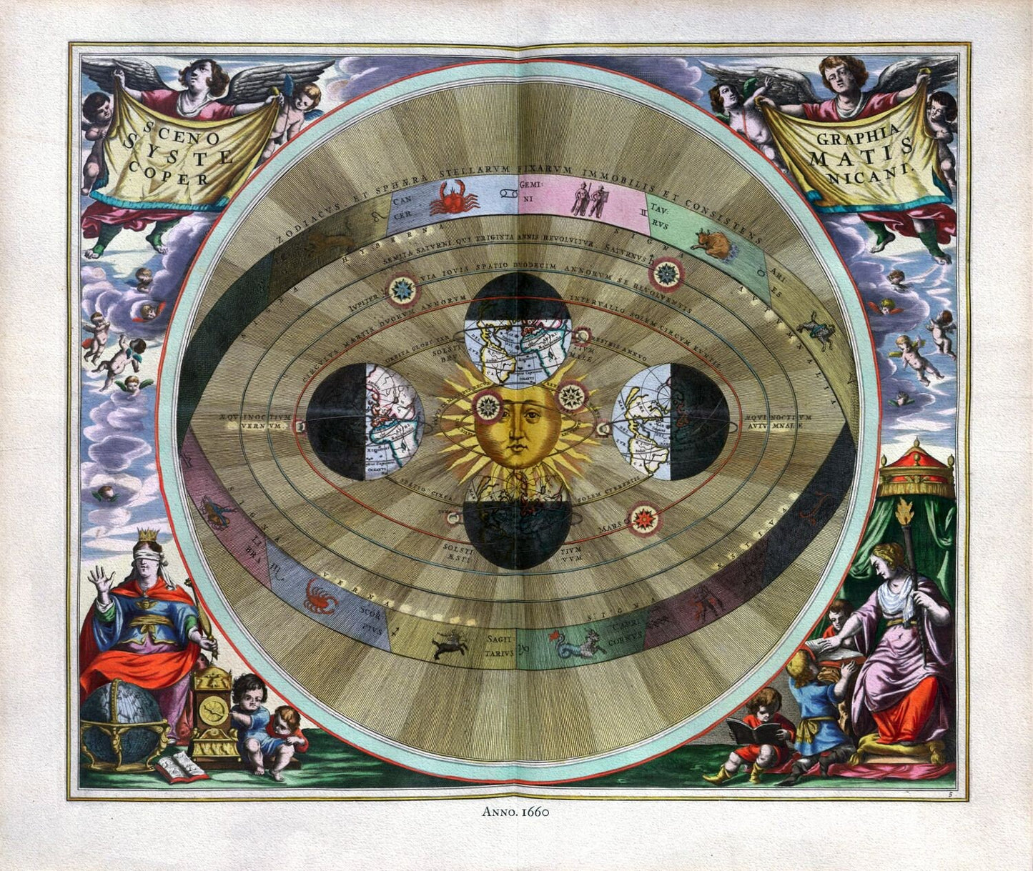 Cellarius, Harmoni Macrocosmica V, 1660, celestial map on durable cotton canvas, 50 x 70 cm or 20x25" approx.