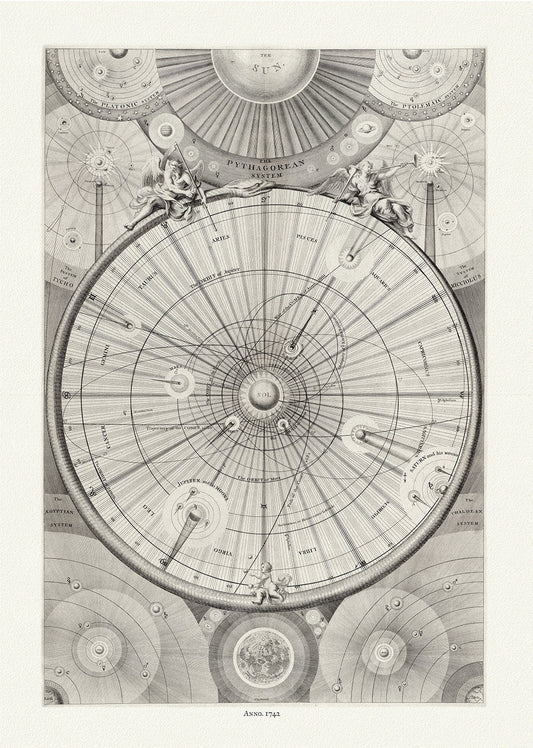 Thomas Wright, A synopsis of the universe, or, the visible world epitomiz'd, Plate 2, 1742 ,map on heavy cotton canvas, 22x27" approx. - The Map Chest