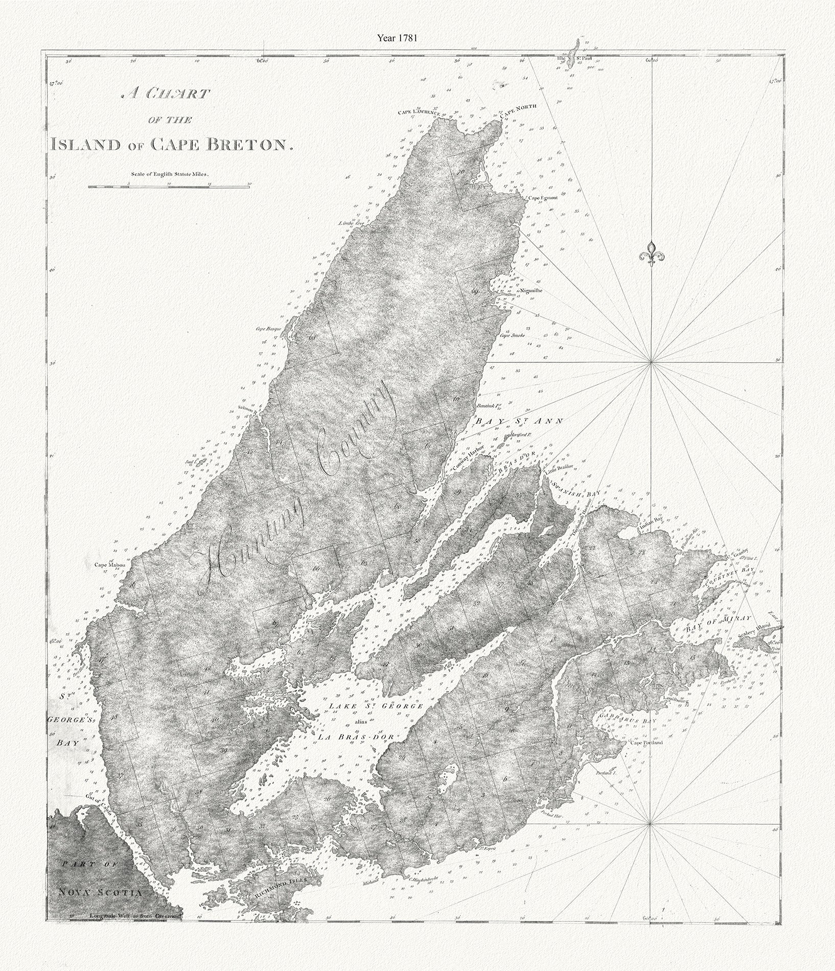 A chart of the island of Cape Breton, Nova Scotia,1781, Des Barres auth. - The Map Chest