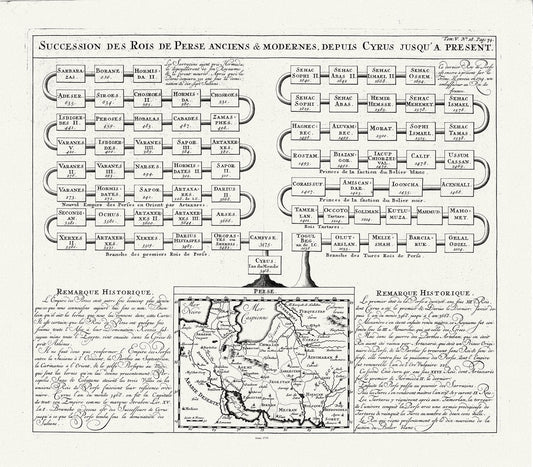 Asia Minor, Tome V. No. 28. Page 74. Succession des Rois de Perse Anciens & Modernes, 1719, Chatelain auth. - The Map Chest