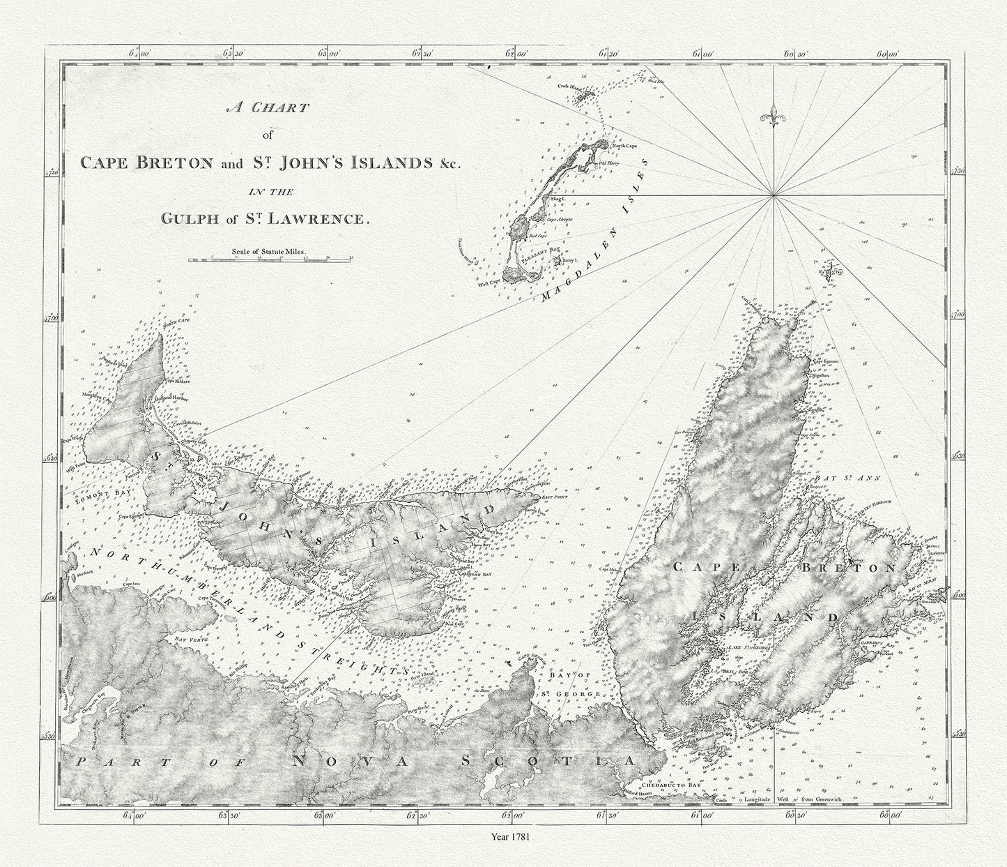 Atlantic Canada: A chart of Cape Breton and St. John's Islands &c. in the gulph of St. Lawrence, Des Barres auth.,1781 - The Map Chest