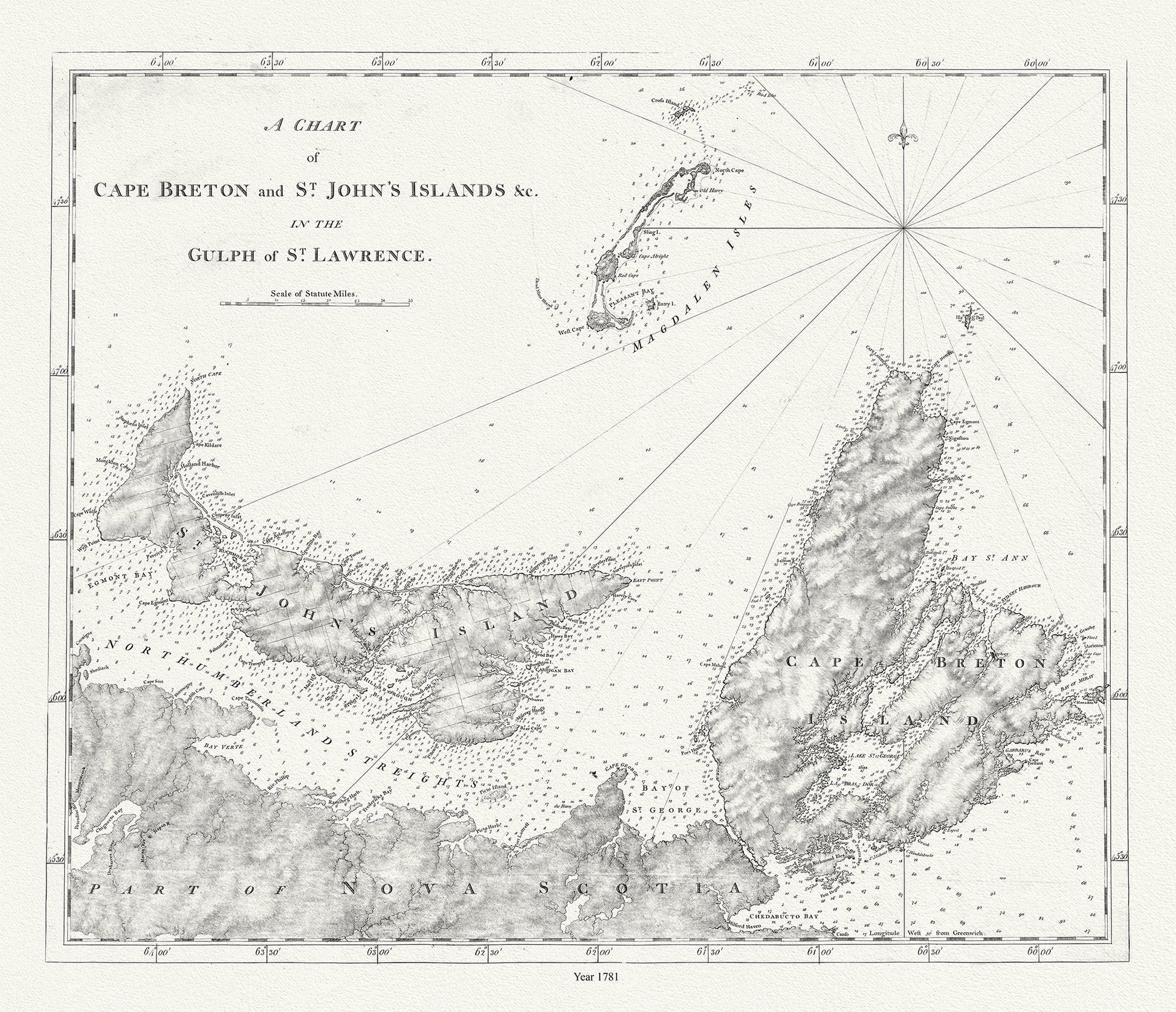 Atlantic Canada: A chart of Cape Breton and St. John's Islands &c. in the gulph of St. Lawrence, Des Barres auth.,1781 - The Map Chest