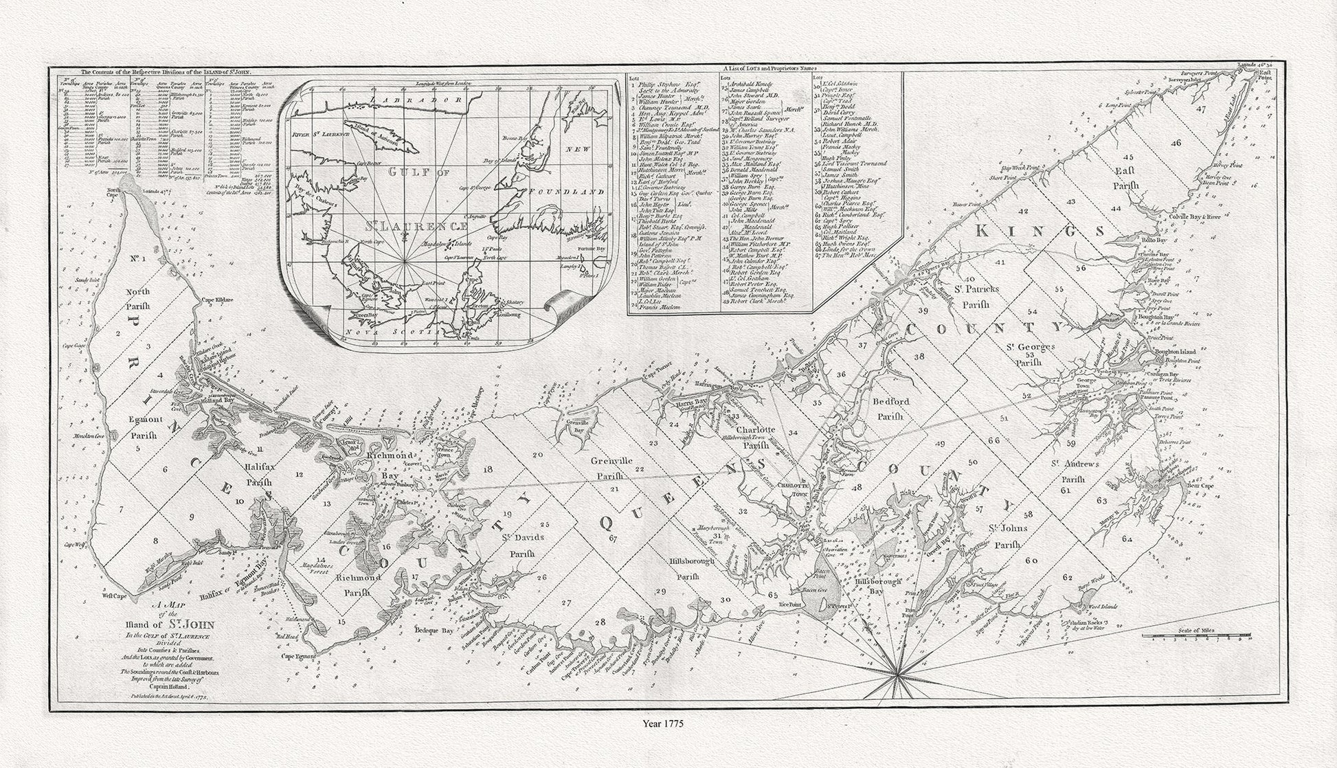 Atlantic Canada: A map of the Island of St. John in the Gulf of St. Laurence divided into counties & parishes.Holland, 1775 - The Map Chest