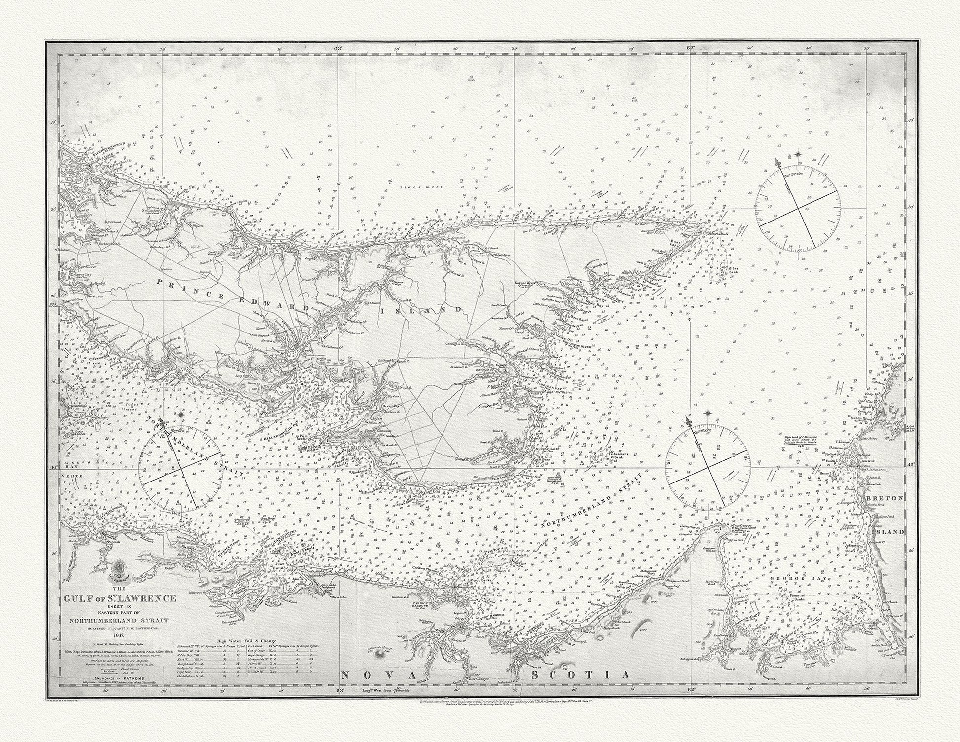 Atlantic Canada: Nautical Chart, The Gulf of St. Lawrence. Sheet IX, Eastern Part of Northumberland Strait, 1872 - The Map Chest