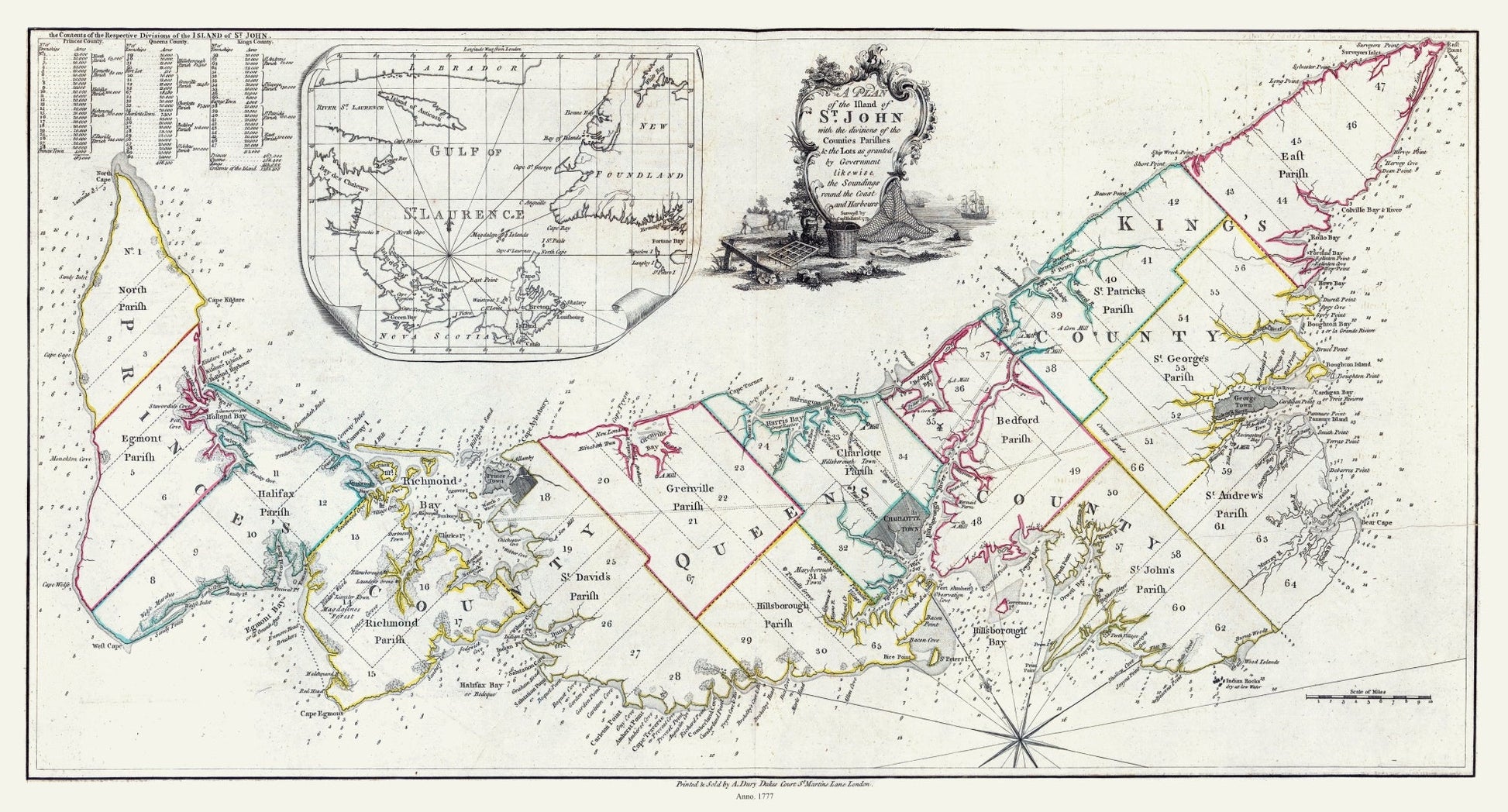Atlantic Canada: William Faden, A Plan of the island of St. John, 1777 - The Map Chest
