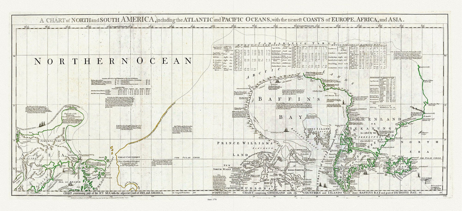 Canada: Arctic, Northern and Polar Exploration: Thomas Jefferys, Chart containing part of the Icy Sea,Greenland, Islands about Baffins Bay and part of Hudsons Bay, 1776 - The Map Chest