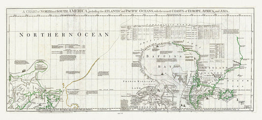 Canada: Arctic, Northern and Polar Exploration: Thomas Jefferys, Chart containing part of the Icy Sea,Greenland, Islands about Baffins Bay and part of Hudsons Bay, 1776 - The Map Chest