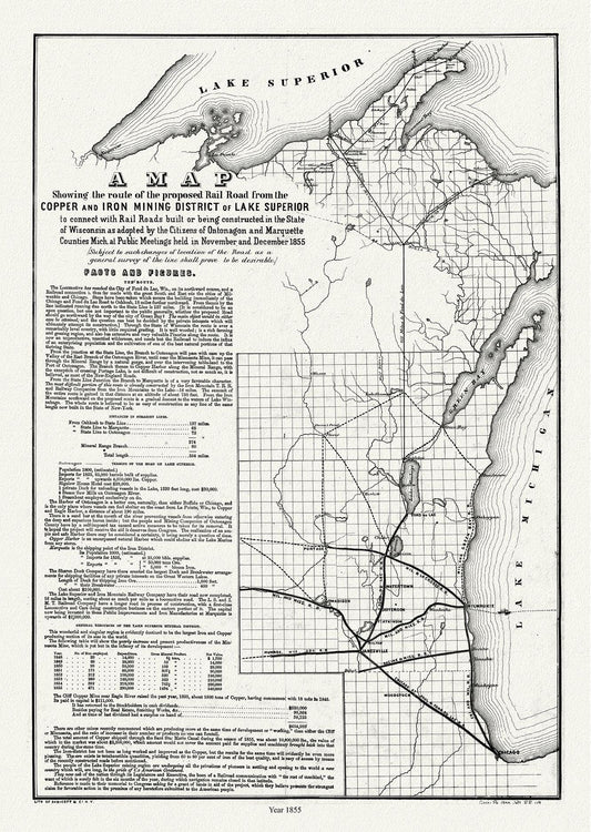 Canada: Great Lakes: Lake Superior: Route of the proposed rail road from the Copper and Iron Mining District of Lake Superior to connect with rail roads built or being constructed in the state of Wisconsin, 1855 - The Map Chest