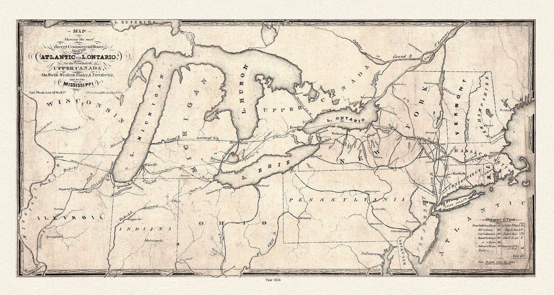 Canada: Great Lakes: Price, Map showing the most direct commercial route from the Atlantic, 1836 - The Map Chest