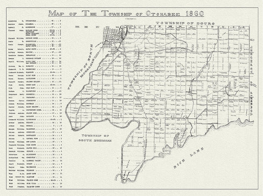 Canada: Ontario: Kawartha Lakes: Otonabee Township, 1860 - The Map Chest