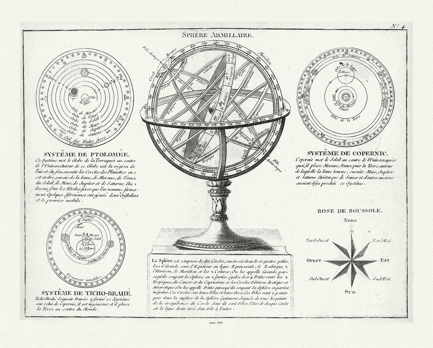 Celestial: Amillary Sphere, 1800, Delamarche auth. - The Map Chest