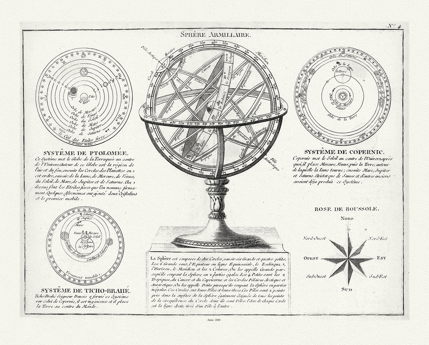 Celestial: Amillary Sphere, 1800, Delamarche auth. - The Map Chest