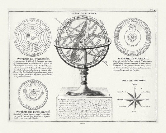 Celestial: Amillary Sphere, 1800, Delamarche auth. - The Map Chest