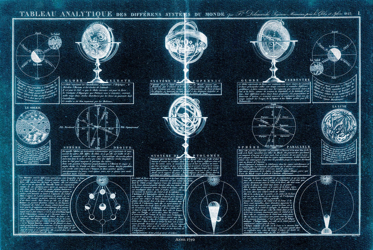Celestial: Celestial Globe Instruments, 1750, Delamarche auth. Cyanotype - The Map Chest