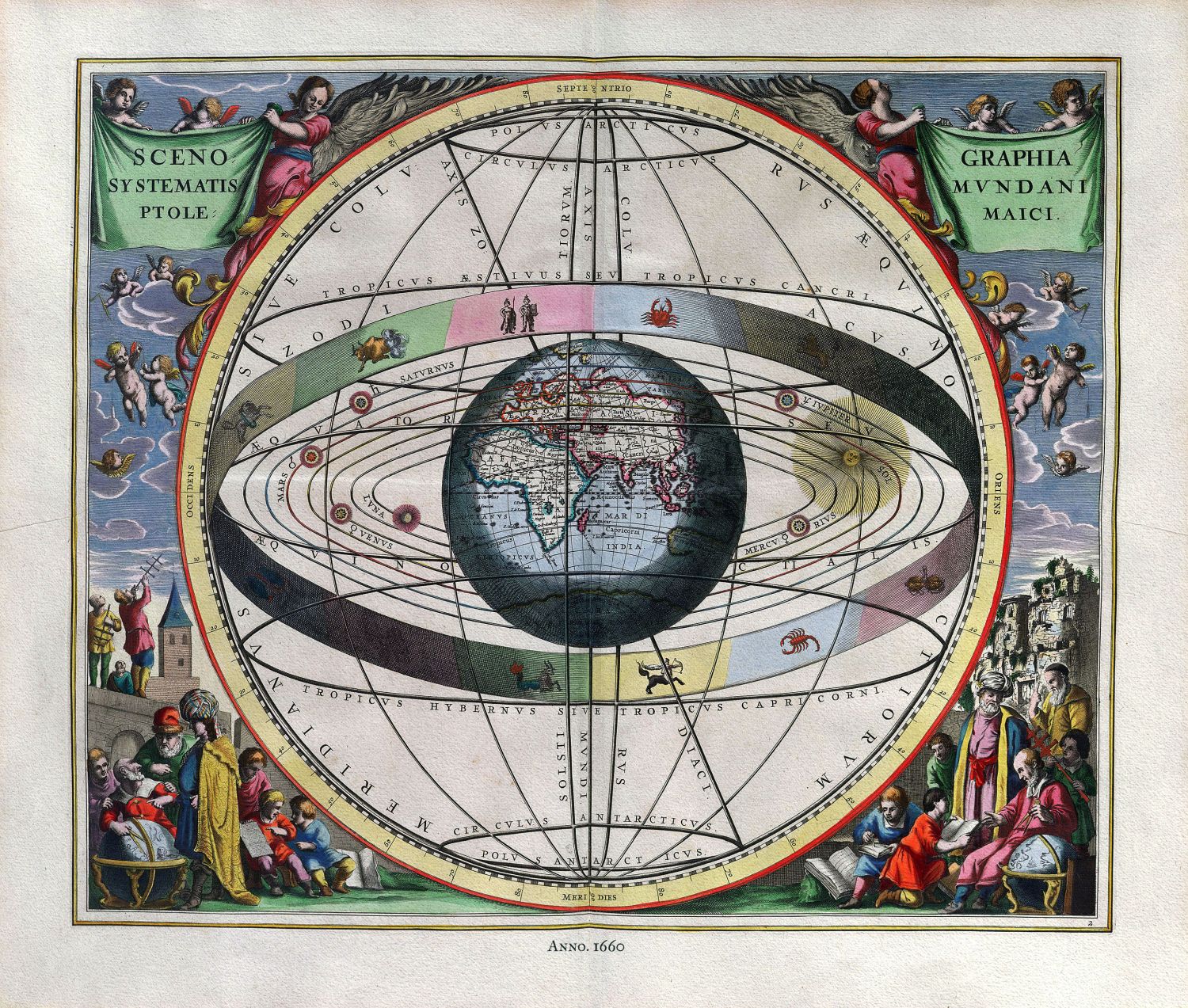 Celestial: Cellarius, Harmoni Macrocosmica II, 1660 - The Map Chest