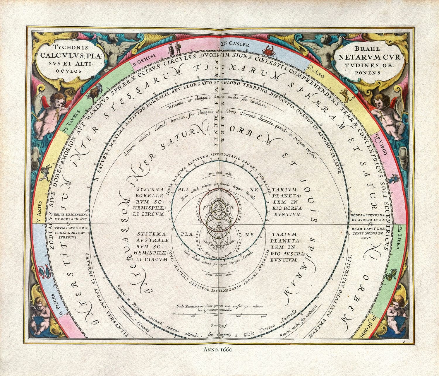 Celestial: Cellarius, Harmoni Macrocosmica IX, 1660 - The Map Chest