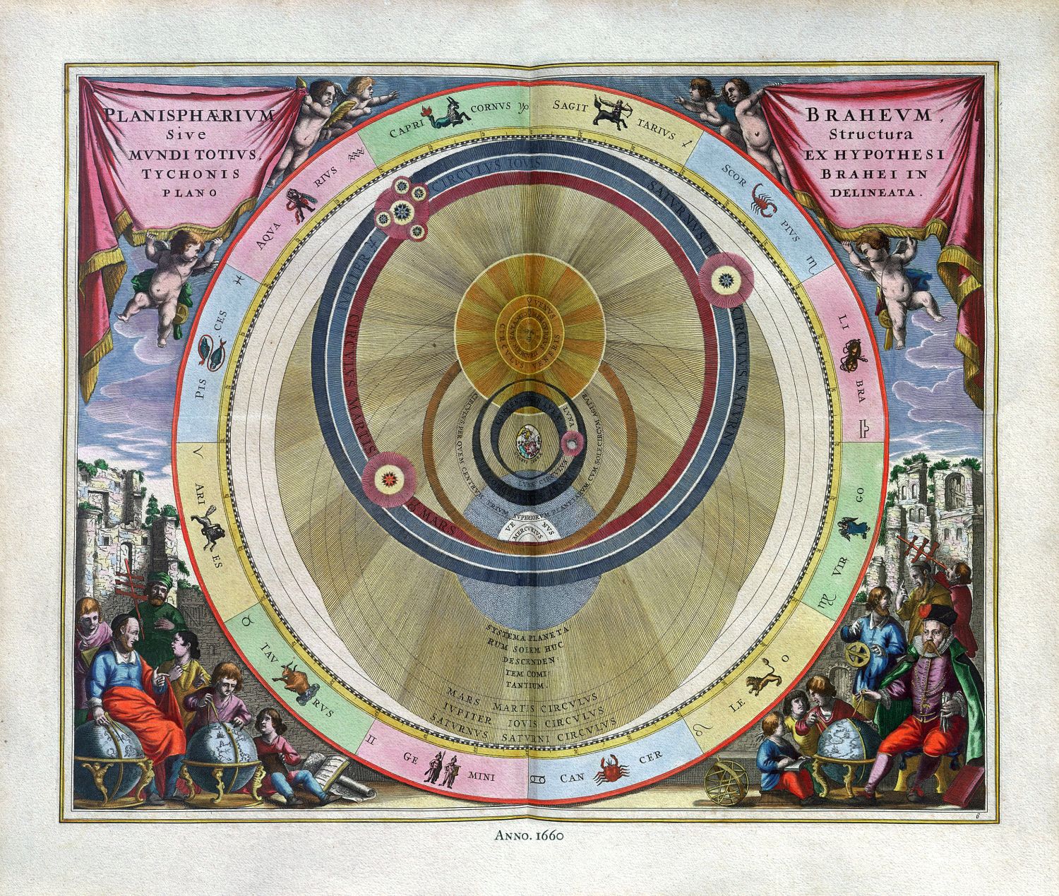 Celestial: Cellarius, Harmoni Macrocosmica VI, 1660 - The Map Chest