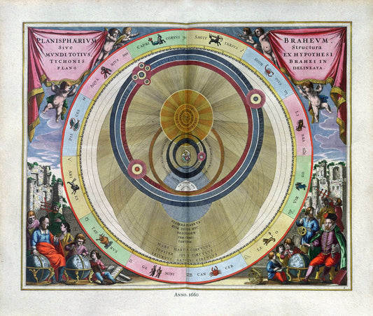 Celestial: Cellarius, Harmoni Macrocosmica VI, 1660 - The Map Chest