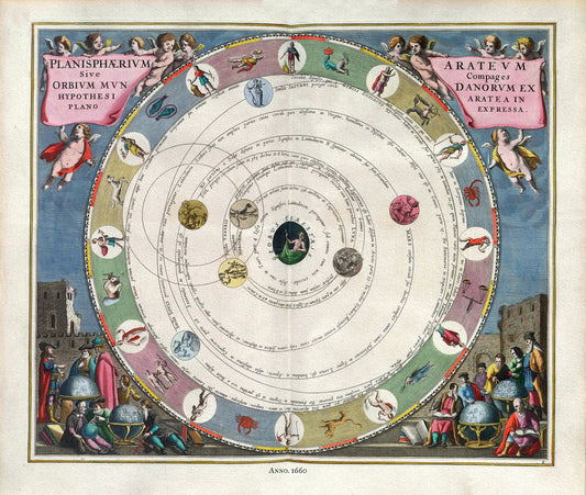 Celestial: Cellarius, Harmoni Macrocosmica VIII, 1660 - The Map Chest