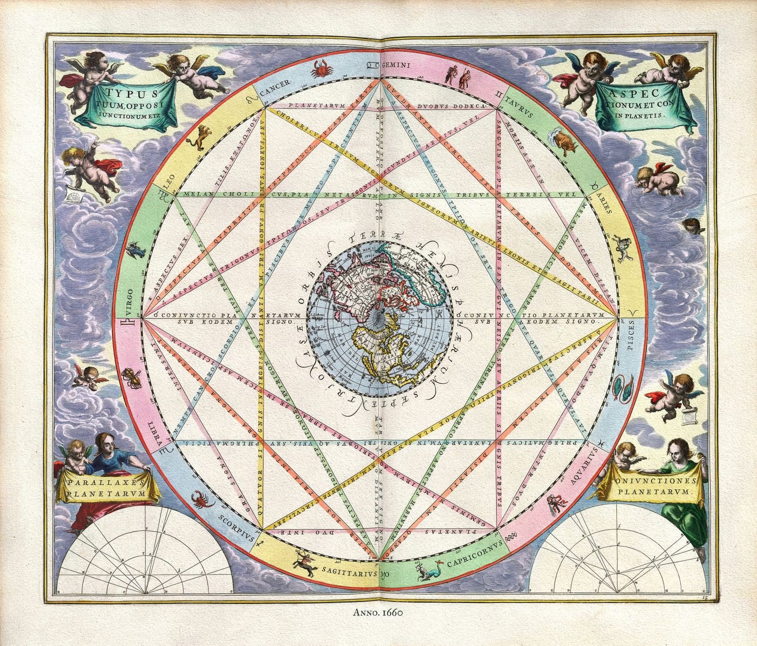 Celestial: Cellarius, Harmoni Macrocosmica XV, 1660 - The Map Chest