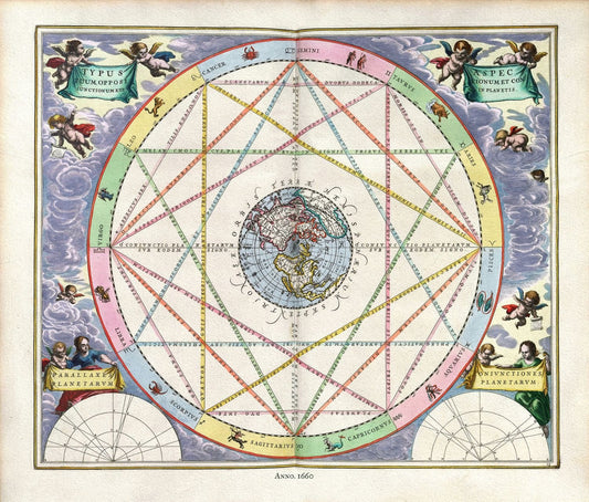 Celestial: Cellarius, Harmoni Macrocosmica XV, 1660 - The Map Chest
