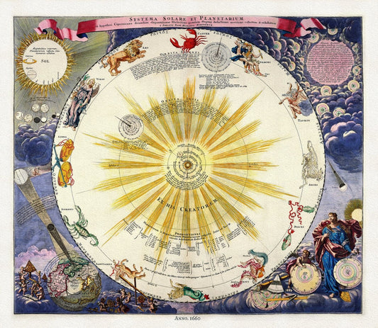 Celestial: Cellarius, Harmoni Macrocosmica XXXII, 1660 - The Map Chest