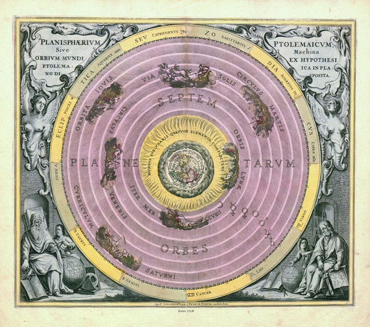 Celestial: Cellarius, Harmonia macrocosmica , Plate I, 1708 - The Map Chest