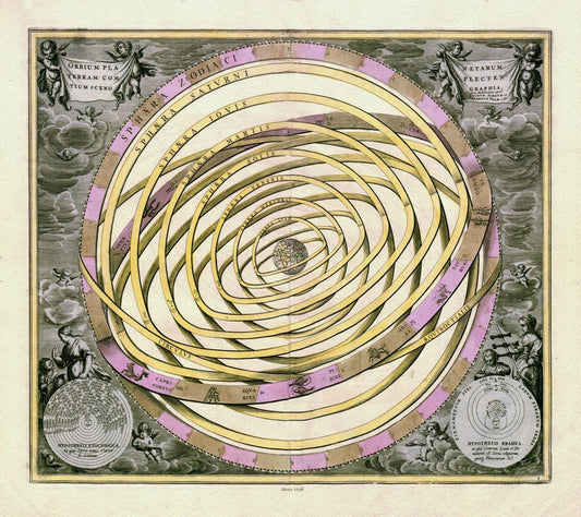 Celestial: Cellarius, Harmonia Macrocosmica , Plate III, 1708 - The Map Chest