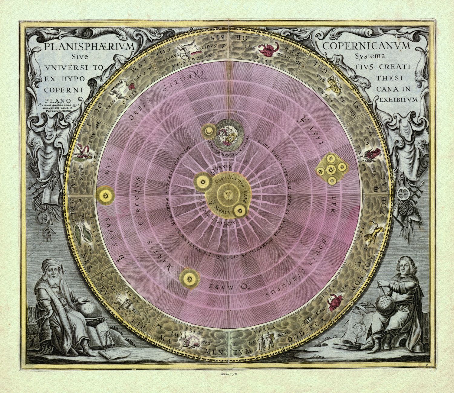 Celestial: Cellarius, Harmonia Macrocosmica , Plate IV, 1708 - The Map Chest