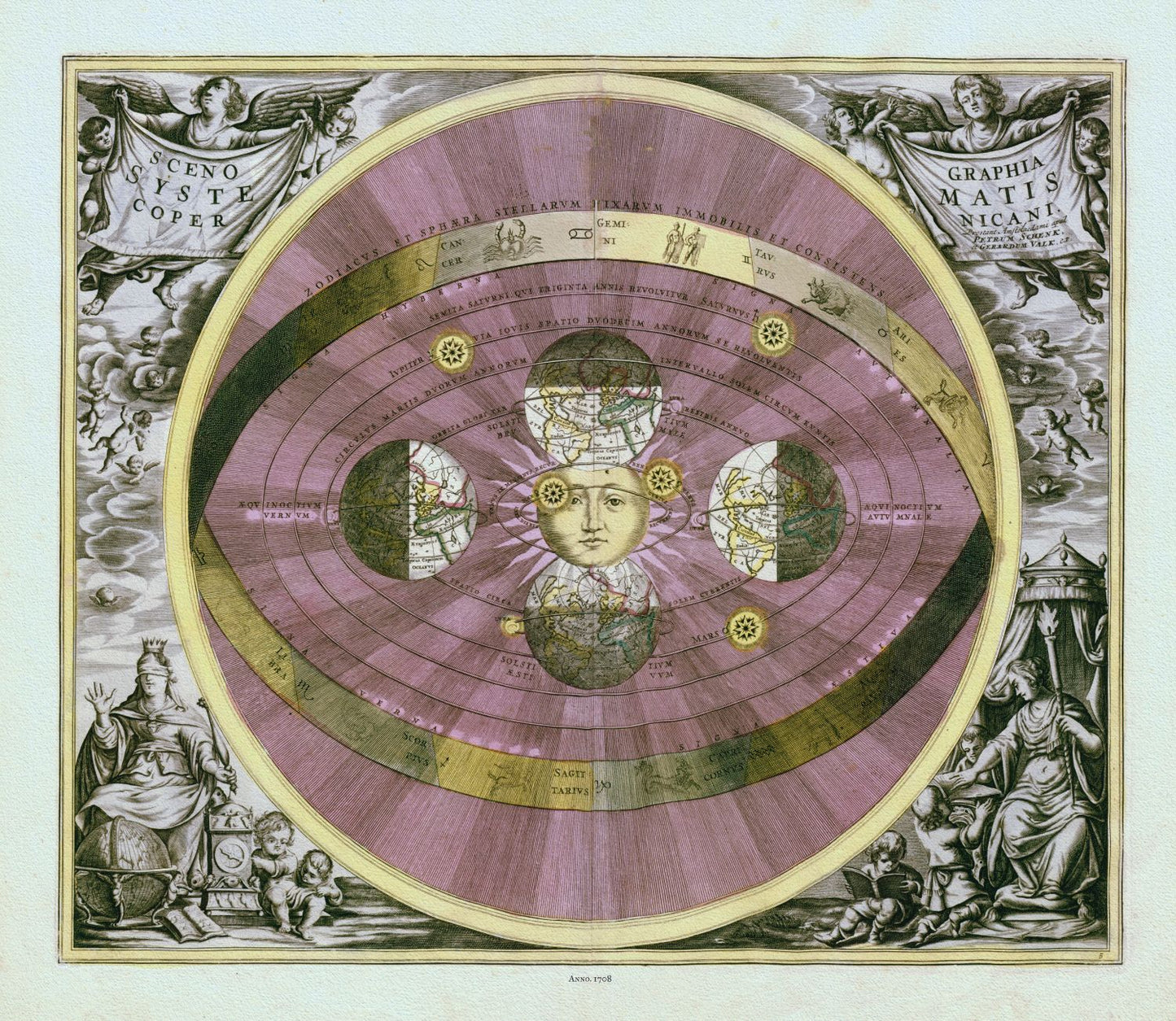 Celestial: Cellarius, Harmonia Macrocosmica , Plate V, 1708 - The Map Chest