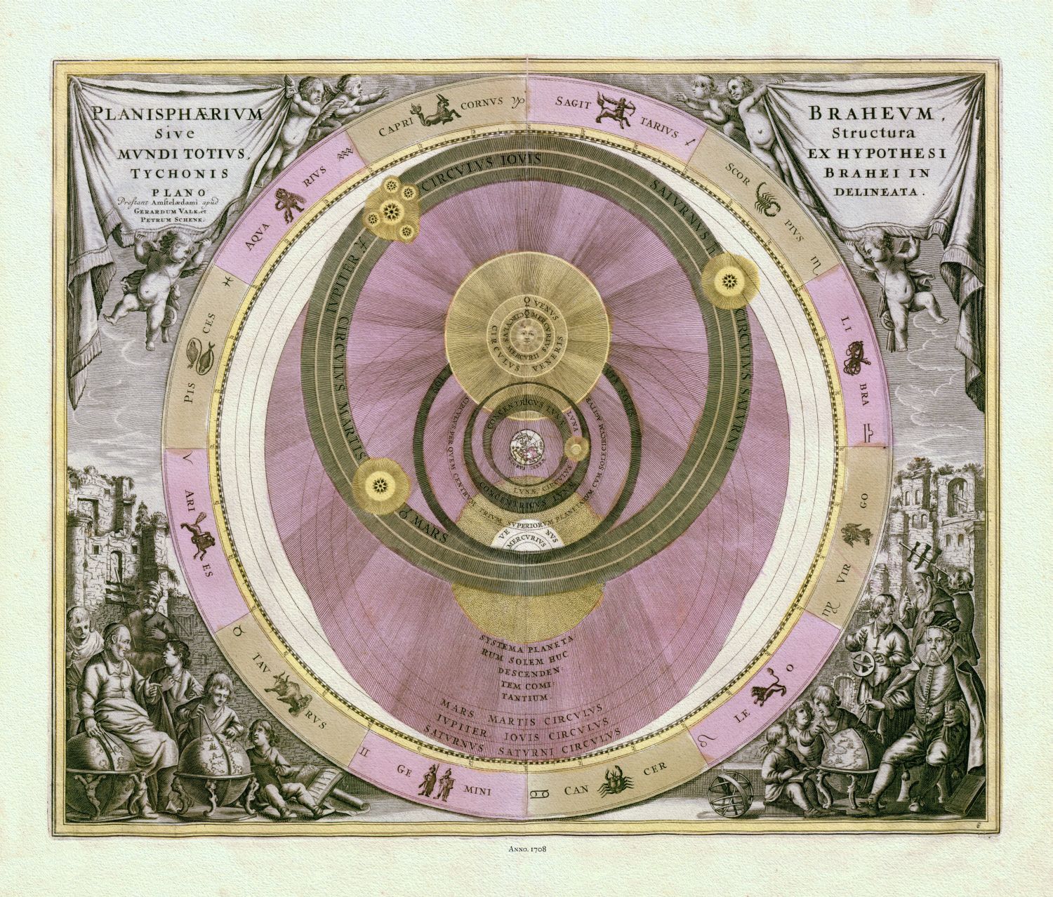 Celestial: Cellarius, Harmonia Macrocosmica , Plate VI, 1708 - The Map Chest