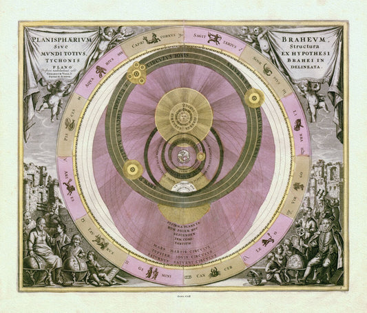 Celestial: Cellarius, Harmonia Macrocosmica , Plate VI, 1708 - The Map Chest