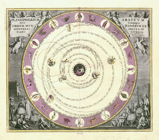 Celestial: Cellarius, Harmonia Macrocosmica , Plate VIII, 1708 - The Map Chest