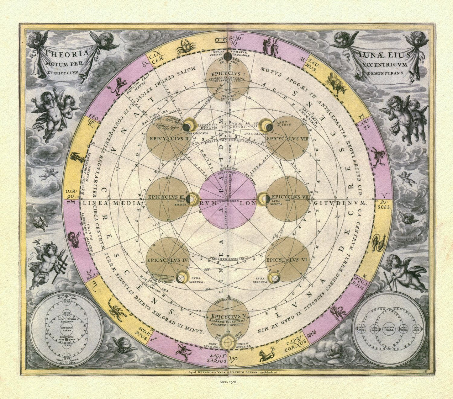 Celestial: Cellarius, Harmonia Macrocosmica , Plate XVIII, 1708 - The Map Chest